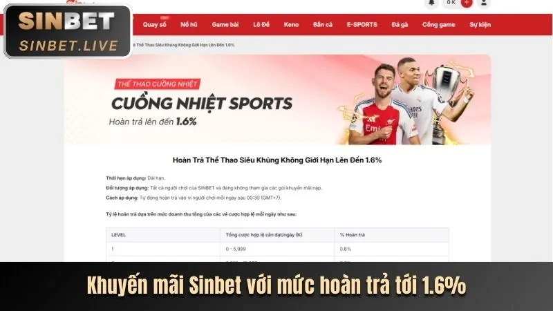 Tính năng bảo mật 38win